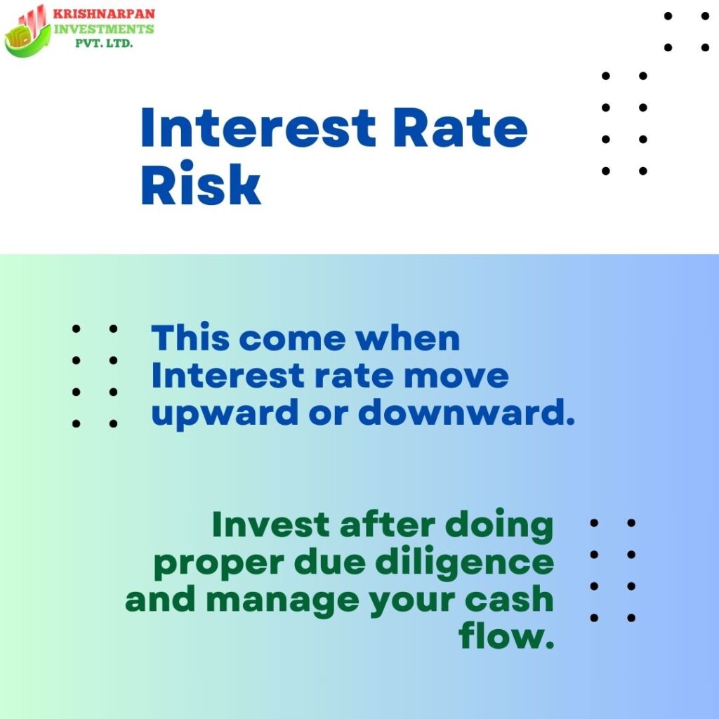 Interest rate risk