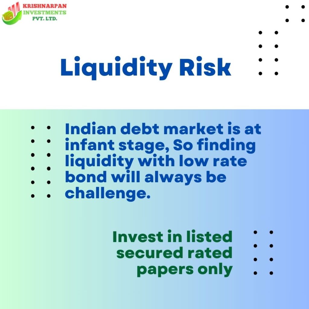 Liquidity Risk